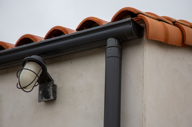 Protects home foundation
